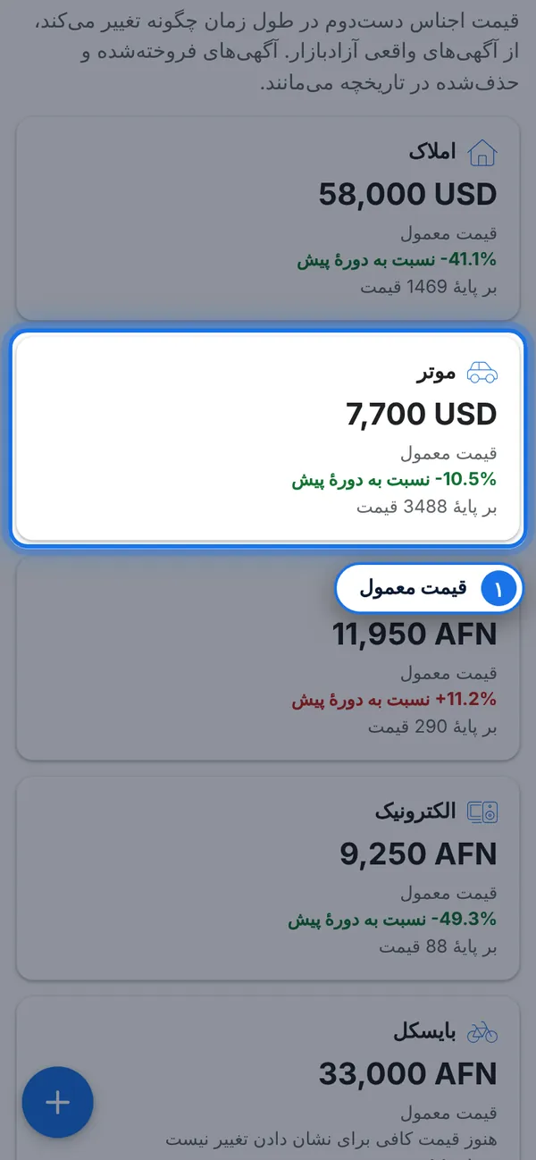 «قیمت‌های بازار» را باز کنید