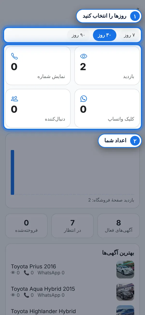 آمار خود را ببینید