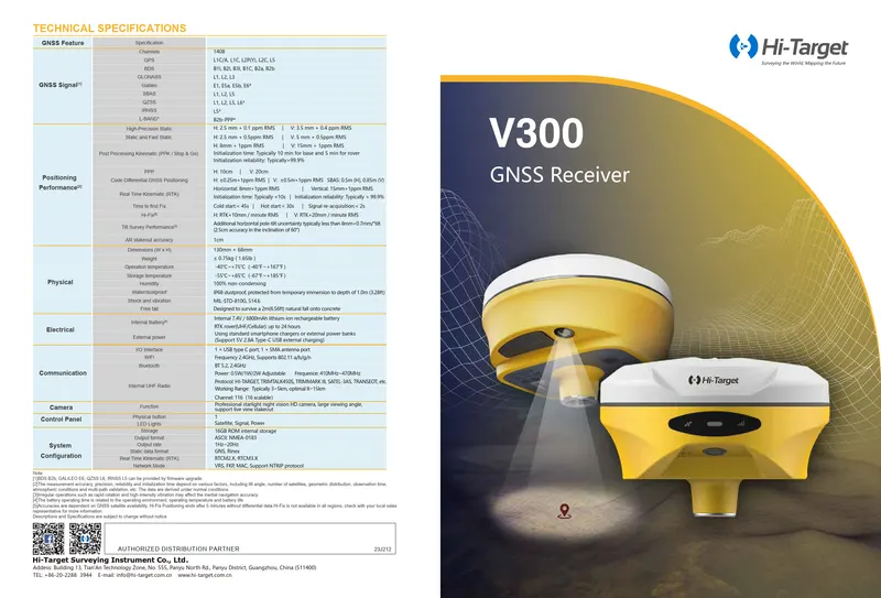Gnss receiver (2)