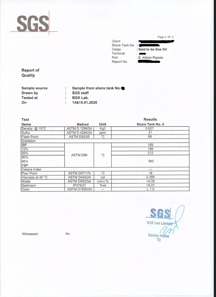 Wholesale Low-Sulfur Diesel (SGS Certified) (2)