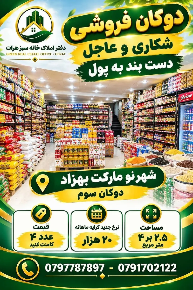 Commercial Shop 2.5×4 m in Behzad Market, Herat (1)